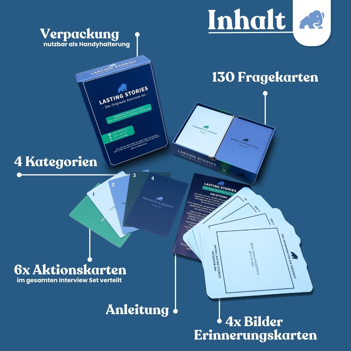 Lebensgeschichte Interview Set