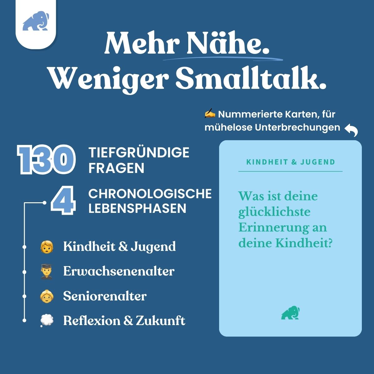 Lebensgeschichte Interview Set